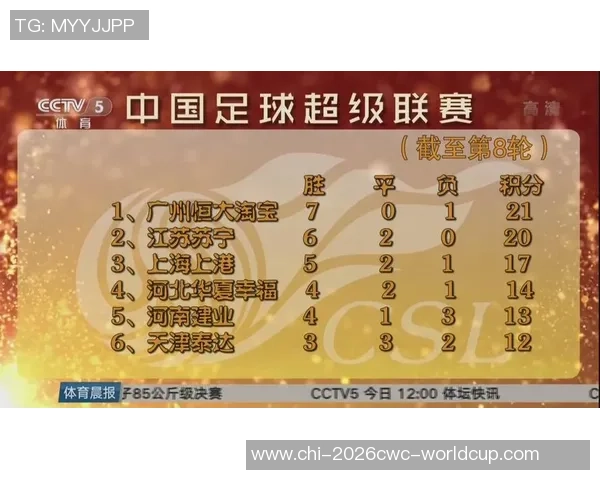 法国足球积分榜最新动态分析及球队表现评估 法国足球积分榜最新动态分析及球队表现评估